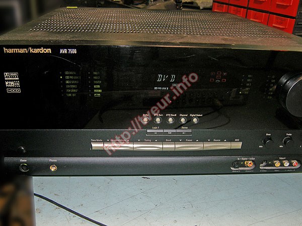 Harman-Kardon AVR 7500 