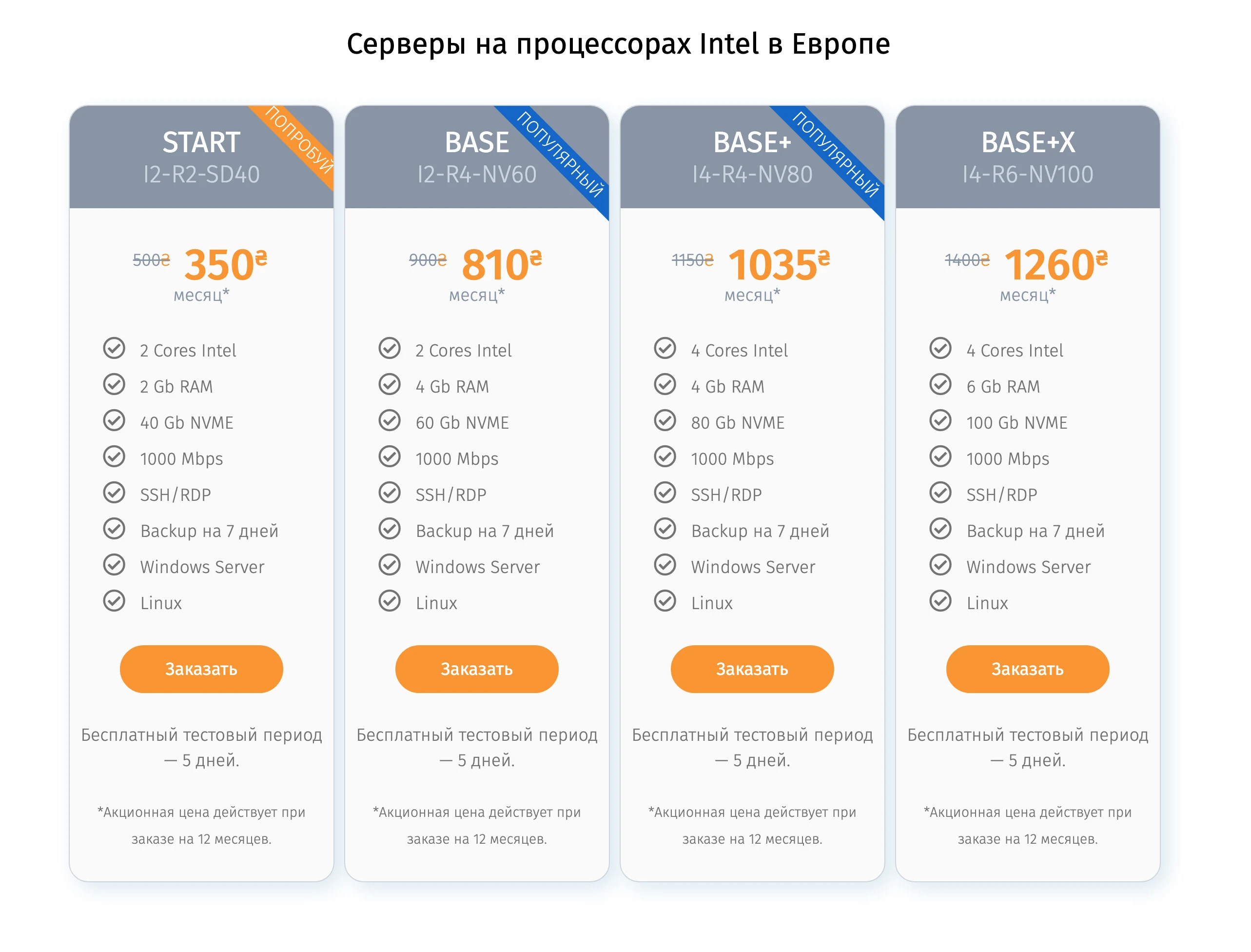 тарифы украинского провайдера